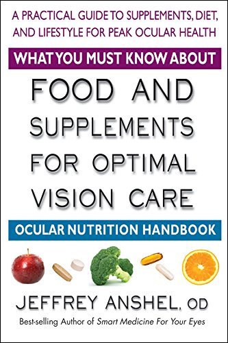 Vision Health Ebook